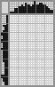 Japanese crossword &laquo;Loader&raquo;