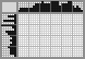 Japanese crossword «Georgians» Japanese crossword «Georgians»