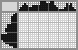 Japanese crossword «Forklift» Japanese crossword «Forklift»
