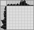 Japanese crossword «Truck» Japanese crossword «Truck»