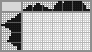 Japanese crossword &laquo;Truck&raquo;