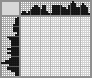 Japanese crossword «Truck» Japanese crossword «Truck»