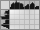 Japanese crossword «Truck» Japanese crossword «Truck»
