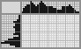 Japanese crossword &laquo;Truck&raquo;