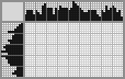 Japanese crossword «Truck» Japanese crossword «Truck»