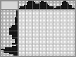 Japanese crossword &laquo;Truck&raquo;