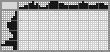 Japanese crossword «Tanker truck» Japanese crossword «Tanker truck»