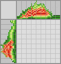 Japanese crossword «Guava» Japanese crossword «Guava»