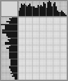 Random crossword