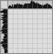 Japanese crossword «Goofy» Japanese crossword «Goofy»