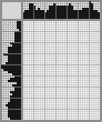 Japanese crossword «Goofy» Japanese crossword «Goofy»