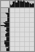 Japanese crossword «Gumilyov Nikolay Stepanovich» Japanese crossword «Gumilyov Nikolay Stepanovich»