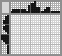 Japanese crossword «Revolver» Japanese crossword «Revolver»