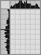 Japanese crossword &laquo;Gurin Nikolai Georgievich - Hudožnik&raquo;