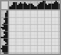 Japanese crossword «Goose» Japanese crossword «Goose»