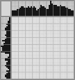 Japanese crossword «Goose» Japanese crossword «Goose»