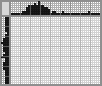 Japanese crossword «Goose» Japanese crossword «Goose»