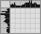 Japanese crossword «Goose» Japanese crossword «Goose»