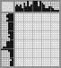Japanese crossword «Goose» Japanese crossword «Goose»