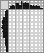 Japanese crossword «Goose» Japanese crossword «Goose»