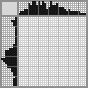 Japanese crossword «Goose» Japanese crossword «Goose»