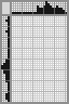 Japanese crossword «Goose» Japanese crossword «Goose»
