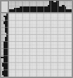 Japanese crossword «Goose» Japanese crossword «Goose»