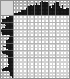 Japanese crossword &laquo;Goose&raquo;