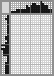 Japanese crossword «Goose» Japanese crossword «Goose»