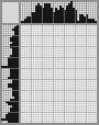 Random crossword