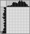 Japanese crossword &laquo;Hussar&raquo;