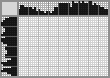 Japanese crossword «Caterpillar» Japanese crossword «Caterpillar»