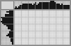 Japanese crossword «Caterpillar» Japanese crossword «Caterpillar»