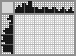 Random crossword