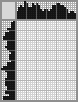 Japanese crossword «Caterpillar» Japanese crossword «Caterpillar»