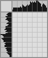 Random crossword