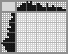 Japanese crossword «Caterpillar» Japanese crossword «Caterpillar»