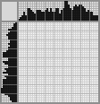 Japanese crossword «Caterpillar under the umbrella» Japanese crossword «Caterpillar under the umbrella»