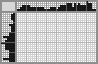 Japanese crossword «Worm» Japanese crossword «Worm»
