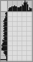 Japanese crossword «Crawler Crane» Japanese crossword «Crawler Crane»