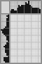 Japanese crossword «Gosling» Japanese crossword «Gosling»