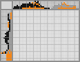 Japanese crossword «Geese» Japanese crossword «Geese»