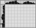 Japanese crossword «Geese» Japanese crossword «Geese»