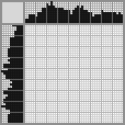 Japanese crossword «Gwyneth Paltrow» Japanese crossword «Gwyneth Paltrow»