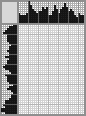 Japanese crossword &laquo;Goethe Johann Wolfgang&raquo;