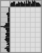 Japanese crossword «Gustave Caillebotte, French artist» Japanese crossword «Gustave Caillebotte, French artist»