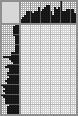 Japanese crossword &laquo;Gustav Moro - French artist&raquo;