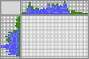 Japanese crossword &laquo;Gzhel&raquo;