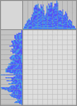 Japanese crossword «Gzhel» Japanese crossword «Gzhel»