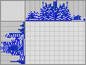 Japanese crossword «Gzhel» Japanese crossword «Gzhel»